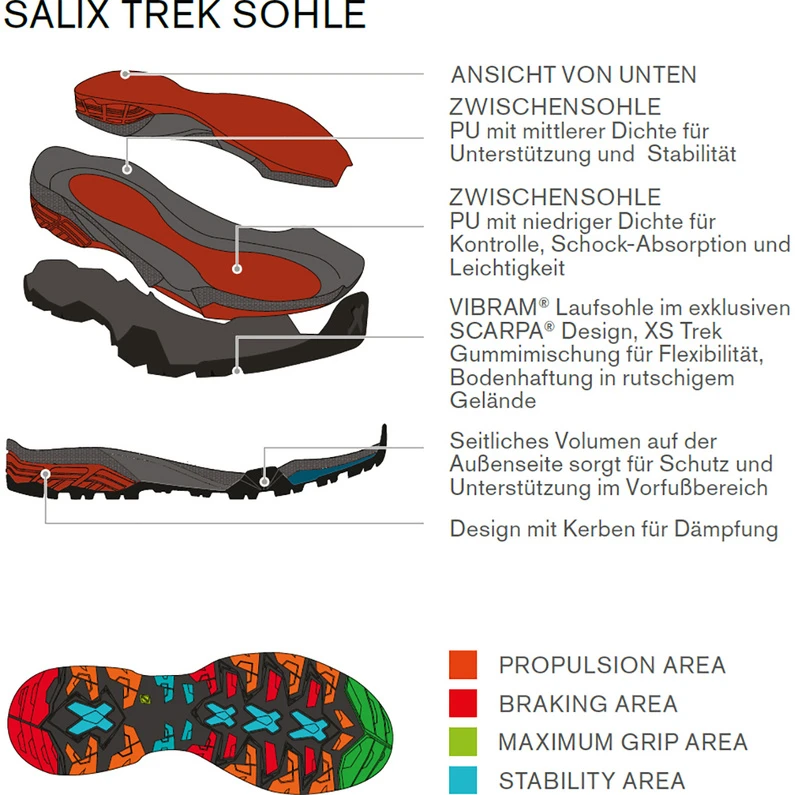 Scarpa Heren ZG Pro GTX Schoenen - Afbeelding 2