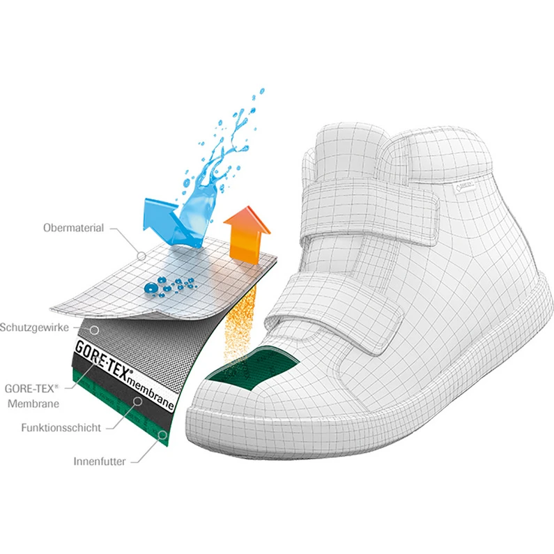 Scarpa Kinderen Mistral GTX Schoenen - Afbeelding 2