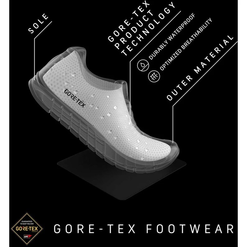 Scarpa Heren Boreas GTX Schoenen - Afbeelding 6